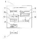 Fig. 01 - PHYSIOLOGICAL DETECTION DEVICE