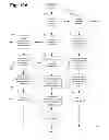 Fig. 11 - System and method for evaluating a patient status for use in heart failure assessment
