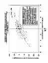 Fig. 06 - Devices, systems, and methods for pulmonary arterial hypertension (PAH) assessment and treatment
