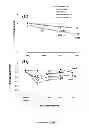 Fig. 09 - METHOD FOR TREATING BRAIN INJURY OR STROKE