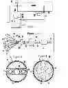 Fig. 02 - Method for a central venous line catheter having a temperature control system