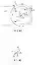 Fig. 05 - Automatic centration of a surgical pattern on the apex of a curved patient interface