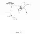 Fig. 02 - Laser system and method for correction of induced astigmatism