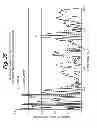 Fig. 35 - Method and apparatus for implantable cardiac lead integrity analysis