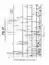 Fig. 46 - Method and apparatus for implantable cardiac lead integrity analysis