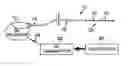 Fig. 01 - Method of treating depression, mood disorders and anxiety disorders using neuromodulation