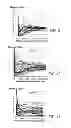 Fig. 07 - Laser system and processing conditions for manufacturing bioabsorbable stents