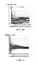 Fig. 08 - Laser system and processing conditions for manufacturing bioabsorbable stents