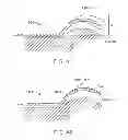 Fig. 22 - Method and apparatus for altering biomechanics of the articular joints