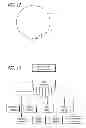 Fig. 06 - METHOD FOR APPLYING A CONSCIOUSNESS FIELD TO INDUSTRIAL PROCESSES
