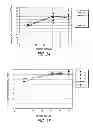 Fig. 07 - METHOD FOR APPLYING A CONSCIOUSNESS FIELD TO INDUSTRIAL PROCESSES