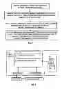 Fig. 04 - Exercise-related device data sent indirectly through intermediary device to first remote server or directly sent to second remote server for processing