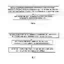 Fig. 05 - Exercise-related device data sent indirectly through intermediary device to first remote server or directly sent to second remote server for processing