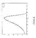 Fig. 09 - Apparatus and method for analyzing a golf swing