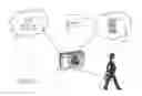 Fig. 07 - Dynamic negotiation and authorization system to record rights-managed content