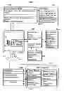 Fig. 41 - Systems and methods for construction abstraction