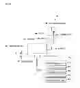 Fig. 02 - Machine tool control device