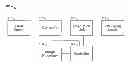 Fig. 01 - Automatic container orientation systems and methods