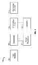 Fig. 02 - Automatic container orientation systems and methods