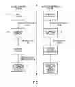 Fig. 02 - Method and system for performing a package pre-load operation in accordance with a dispatch plan