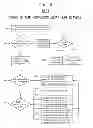 Fig. 07 - TECHNIQUES TO DELIVER MULTIPLE MEDICATIONS IN A SYNCHRONIZED MANNER