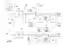Fig. 01 - Method of controlling a motorized window treatment