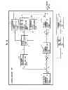 Fig. 06 - Servo control system with position compensation function for driven member