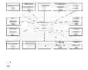 Fig. 01 - DATA-CAPABLE BAND MANAGEMENT IN AN INTEGRATED APPLICATION AND NETWORK COMMUNICATION DATA ENVIRONMENT