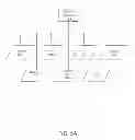 Fig. 06 - DATA-CAPABLE BAND MANAGEMENT IN AN INTEGRATED APPLICATION AND NETWORK COMMUNICATION DATA ENVIRONMENT