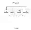 Fig. 08 - DATA-CAPABLE BAND MANAGEMENT IN AN INTEGRATED APPLICATION AND NETWORK COMMUNICATION DATA ENVIRONMENT