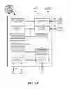 Fig. 07 - Radiant heating controls and methods for an environmental control system