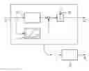 Fig. 01 - Automation system and method for automated adaptation of a power plant control