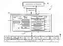 Fig. 01 - Smart building manager