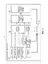 Fig. 06 - Smart building manager
