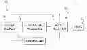 Fig. 01 - GENERATOR POWER SYSTEMS WITH ACTIVE AND PASSIVE RECTIFIERS