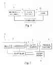 Fig. 02 - GENERATOR POWER SYSTEMS WITH ACTIVE AND PASSIVE RECTIFIERS