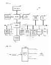 Fig. 02 - Data center power conversion efficiency management