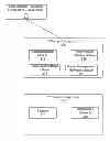 Fig. 01 - Routing power across multiple microgrids having DC and AC buses
