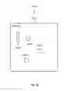 Fig. 11 - Automatically managing the environment of a physical zone