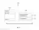Fig. 12 - Automatically managing the environment of a physical zone
