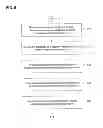 Fig. 06 - Remote update in locomotive distributed control systems