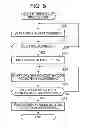 Fig. 06 - Stop method of vehicle electrical power system