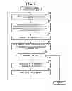 Fig. 07 - Stop method of vehicle electrical power system