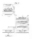 Fig. 08 - Stop method of vehicle electrical power system
