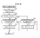 Fig. 09 - Stop method of vehicle electrical power system