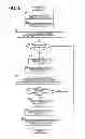 Fig. 07 - Control device for vehicle drive device
