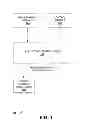 Fig. 02 - Lightweight trace based measurement systems and methods
