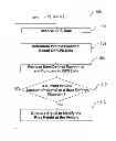 Fig. 02 - System and method for automatic control of the ride height setting on a road-going vehicle