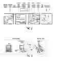Fig. 03 - Remote vehicle control system