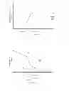 Fig. 16 - Real time pull-slip curve modeling in large track-type tractors